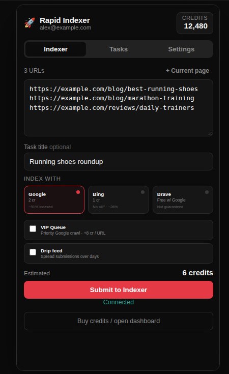 Rapid Indexer popup with three URLs pasted, Google selected, and an estimated cost of 6 credits