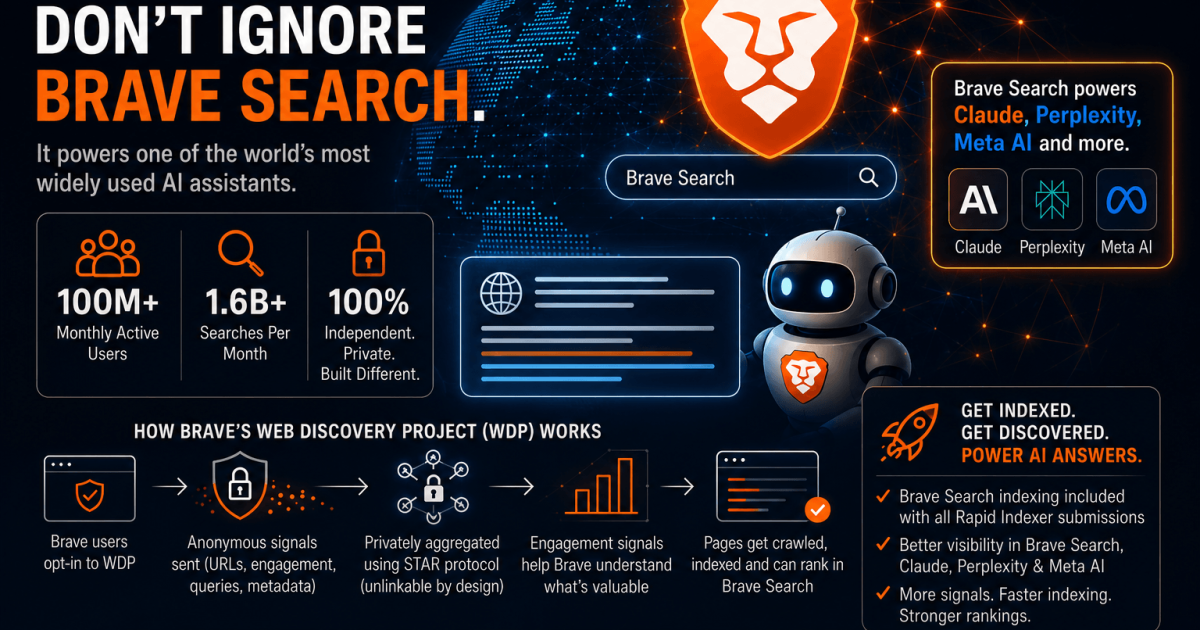 How Brave's Web Discovery Project powers AI search results in Claude, Perplexity and Meta AI - Rapid Indexer