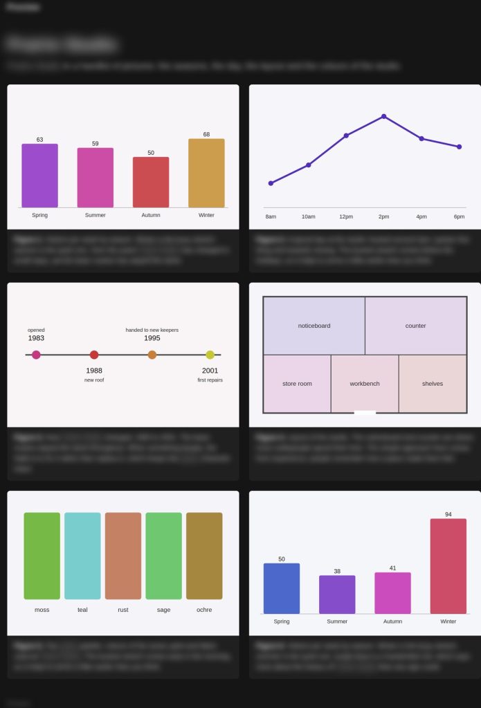 Image-led page template used in the indexing test